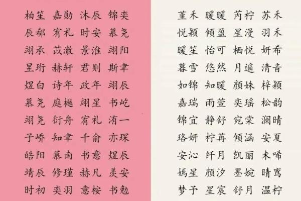 免费以八字取名大全，助你给宝宝起个好名字