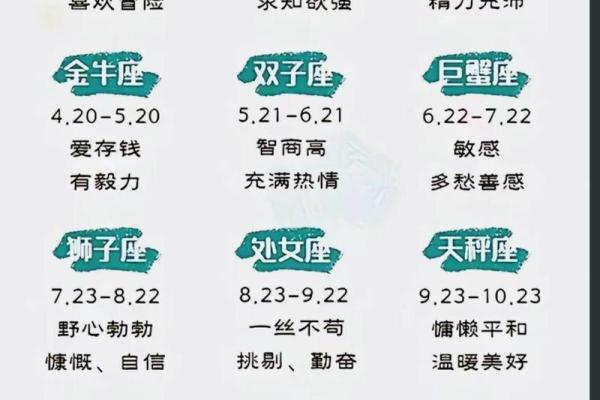 生日命运：八月十七是什么星座？
