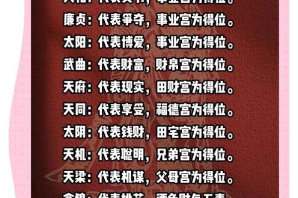 紫微斗数之诸星值限年运气推断：阴煞星之年