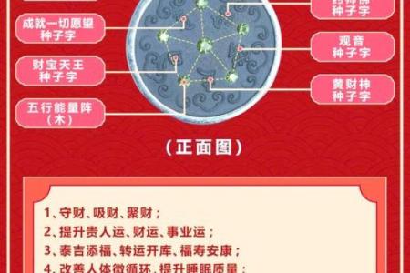 八字忌神查询器