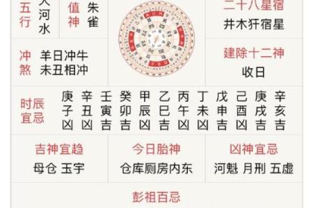 黄历今天适宜吃什么,今天黄历吃啥