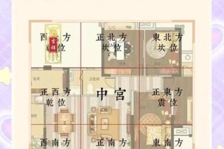 买房看风水要注意的关键五点