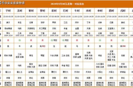 月份牌2024黄历查询  2024年最准老黄历