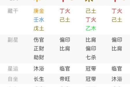 八字命盘宝下载
