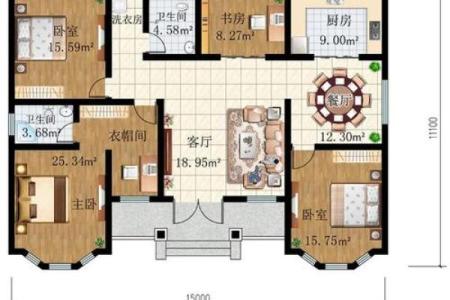自建房子结构风水图