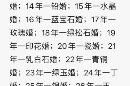 姓名测试婚姻