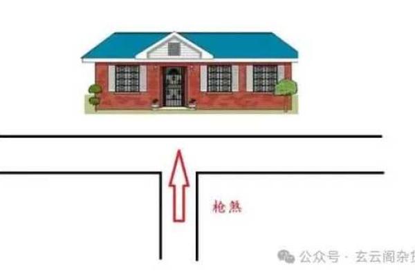 风水隔角煞对夫妻宫有哪些危害
