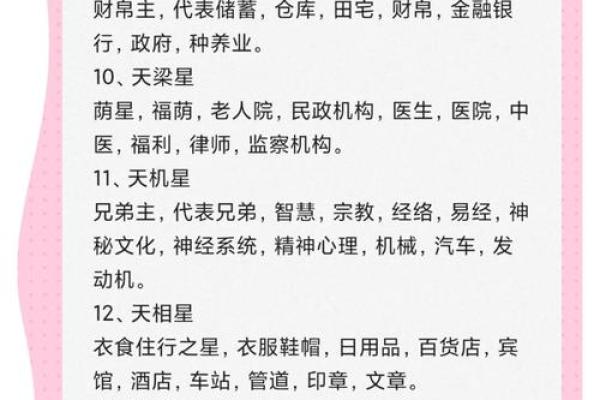 三问紫微斗数星曜大全解析 紫微斗数星曜详解？
