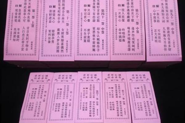 观音灵签精解100解