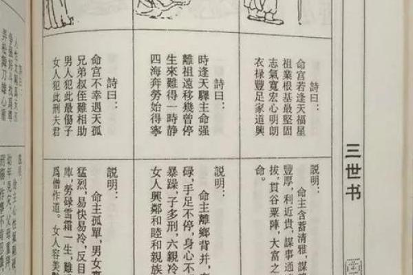 三世书算命