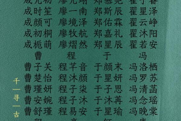 宝宝名字重复测试