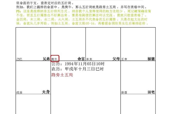 刘亦菲紫薇斗数