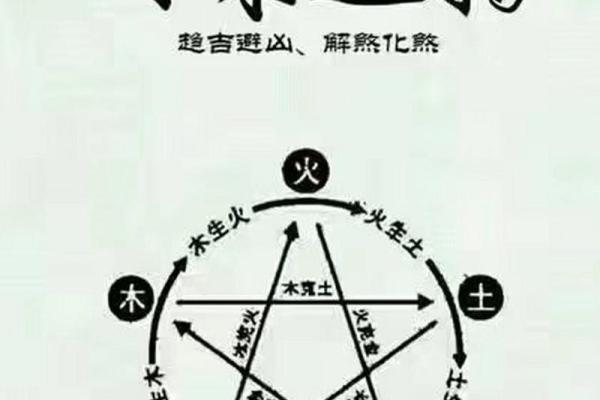 风水不好再便宜也不能租