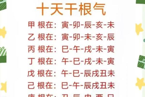 家居风水布局摆设有哪些忌讳需避免