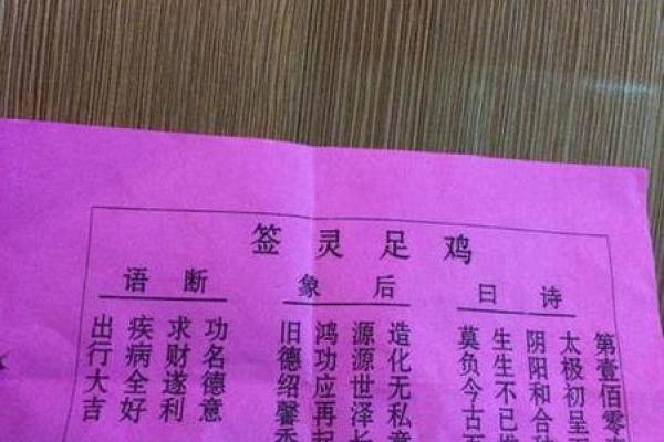 观音灵签91求姻缘解签