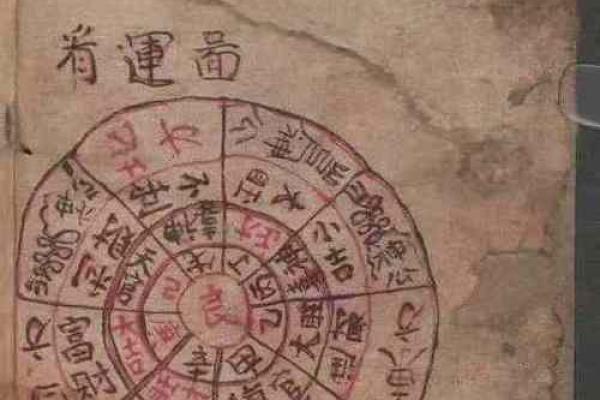 风水最容易招鬼的有哪些东西