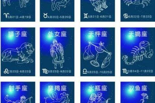 三月初一是什么星座 三月初一属于哪个星座