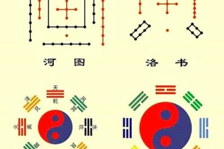 周易数字吉凶测试方法视频
