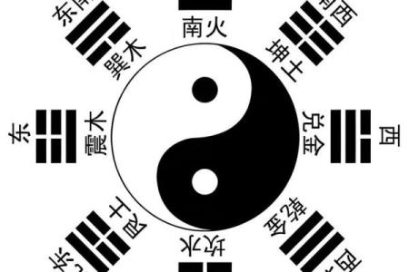 商业风水和办公风水的勘验方法