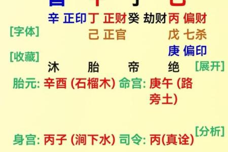 八字吉祥数字查询