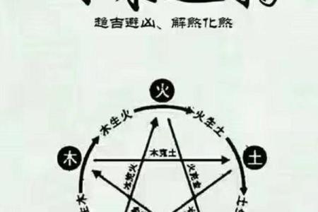 风水不好再便宜也不能租