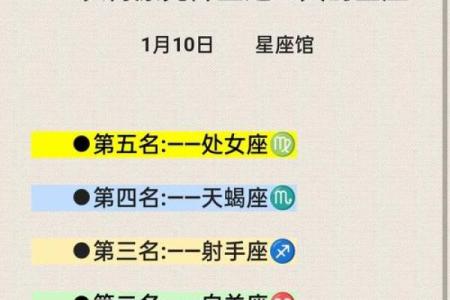 陶白白星座运势最新魔羯