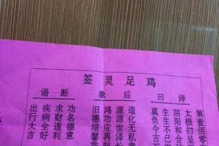 观音灵签91求姻缘解签