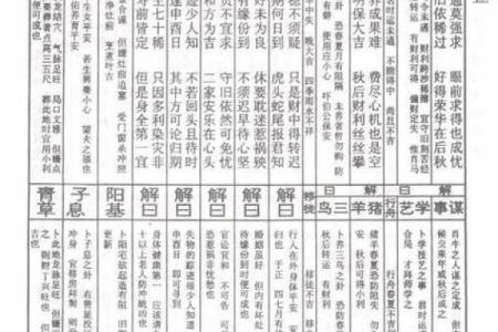 解读观音灵签42签