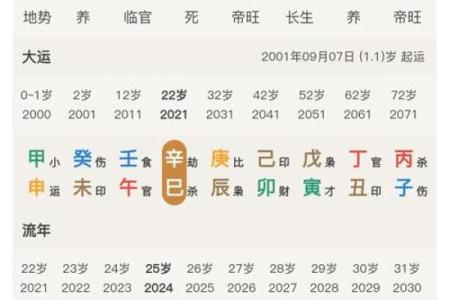 从格八字好吗