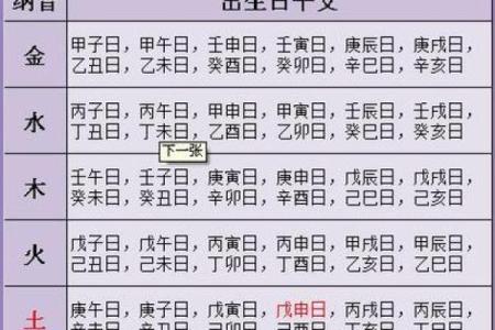周易算命免费生辰八字 周易算命免费生辰八字算命解析