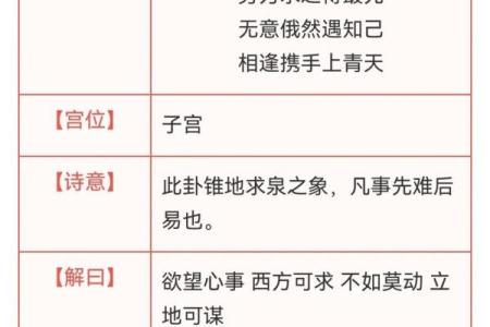 观音灵签97签求找工作