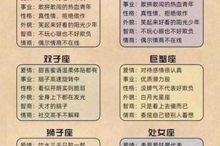 12星座哪个星座是董事长