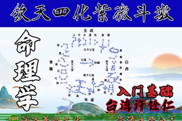 紫薇斗数姓名