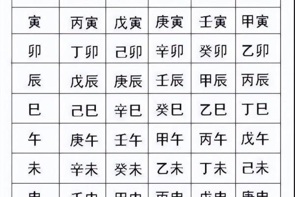 免费算生辰八字,免费算命不付费