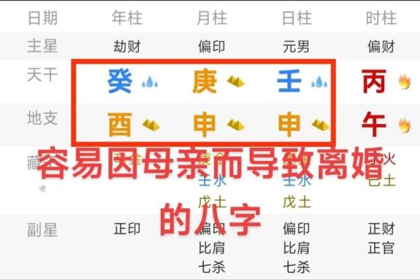 四柱八字交流：哪些八字很容易出轨？