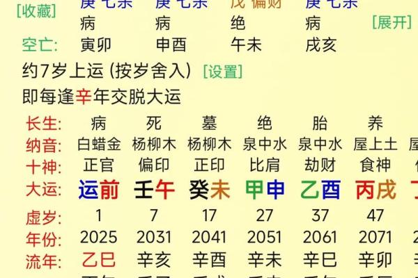 金神格八字历史人物  金神格是不是最好的命格