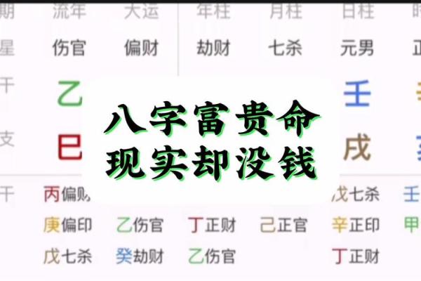 八字金多的人命运如何？八字金多的是富贵命？