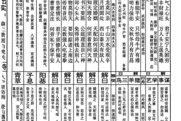 太清宫灵签第十四签详解