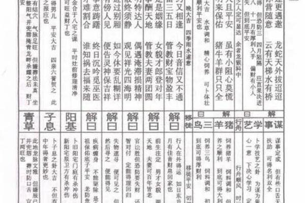 白马大王灵签共一百签