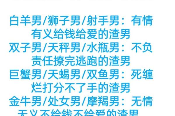 十二星座男怎么撩最好的
