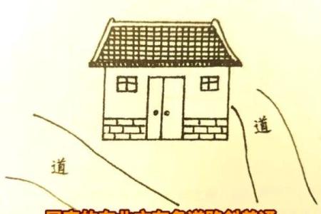 十字路口公路的房子风水