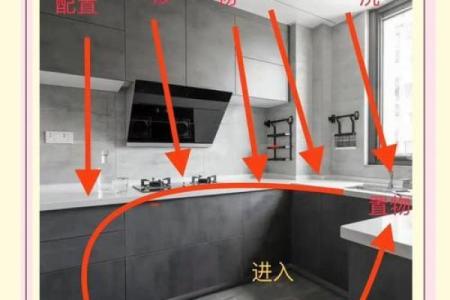 装修家的风水，装修家的风水禁忌