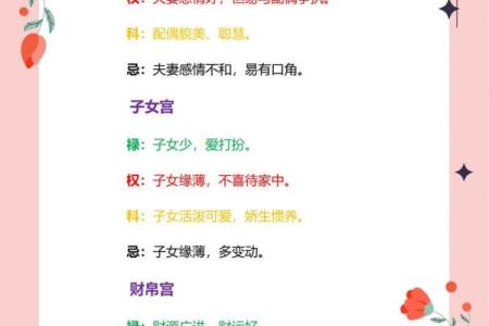 紫微斗数科星有哪些,紫微斗数十二星