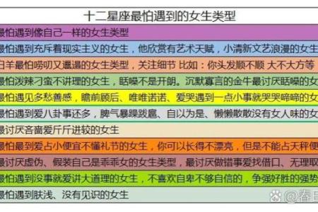 12星座最适合留长头发还是短头发的人