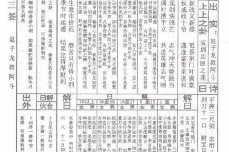 黄大仙灵签87签解签