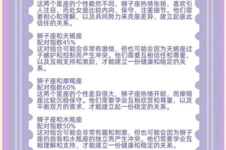 狮子座适合娶什么星座的老婆女