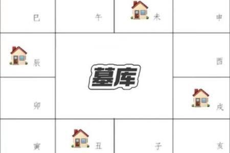 紫微斗数看配偶及恋爱婚姻之：婚灾的解救方法