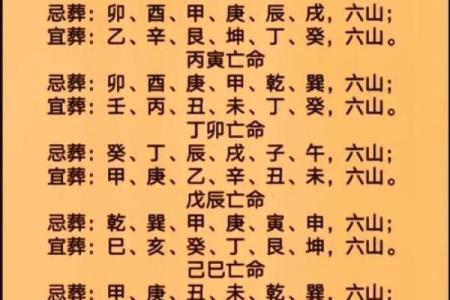 教你学会怎样看风水墓地宝地