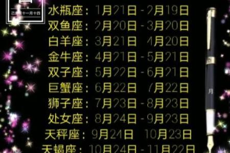 2007年7月9日属于哪个星座