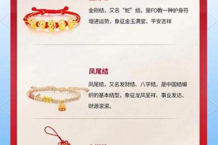 本命年注意什么事项风水要清楚